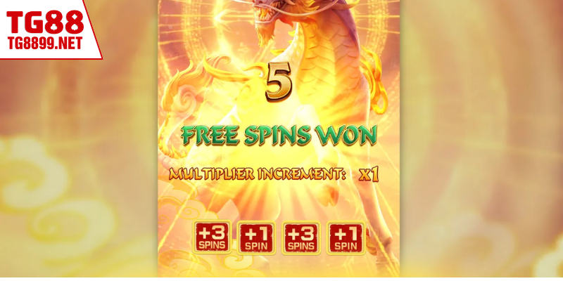 Những lưu ý tâm lý quan trọng khi trải nghiệm